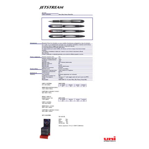 Penna roller con cappuccio JETSTREAM 1 mm rosso M SX210 R